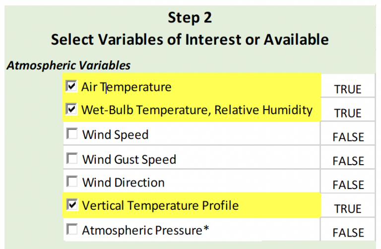Tools from Clear Roads Clear Roads